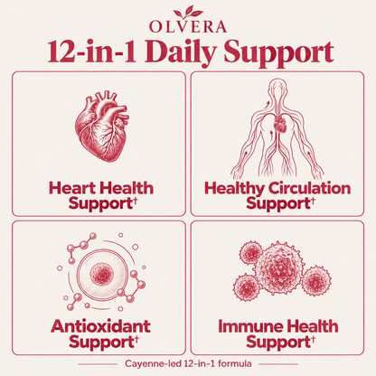 Olvera Cayenne Pepper 12-IN-1 Botanical Formula